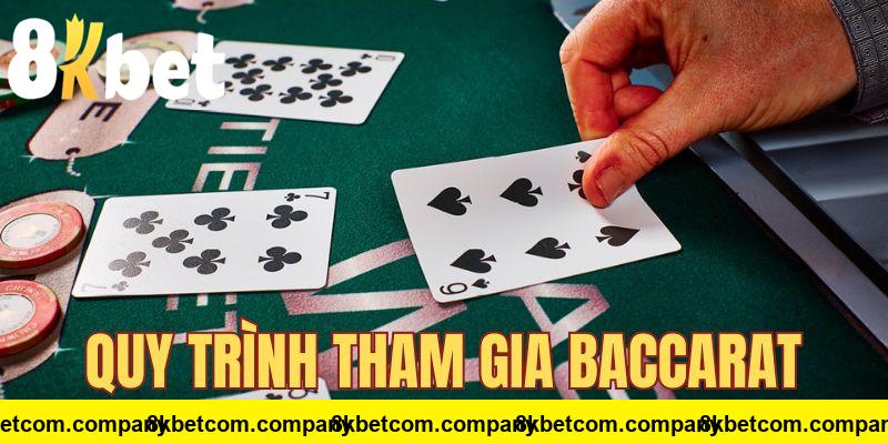 Quy trình đầu tư trên hệ thống 8KBET